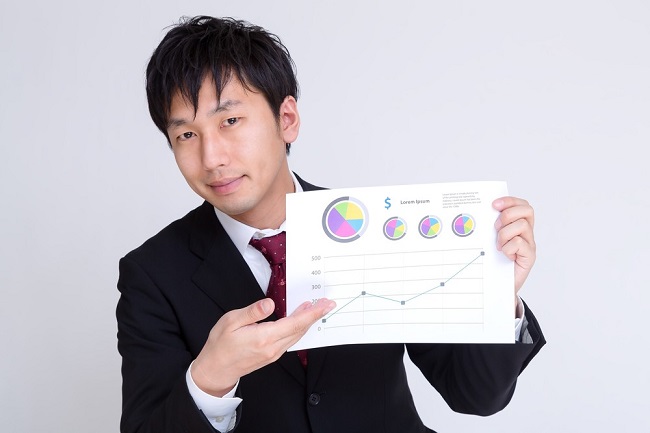 リード顧客からの案件創出 に提案は不可欠